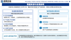 次要包罗如WPS、Office、Xmind、YOZO、百度文库、腾 